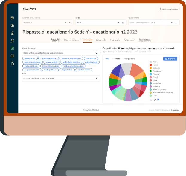 Screenshot Piattaforma Mobility48 per la gestione della mobilità aziendale